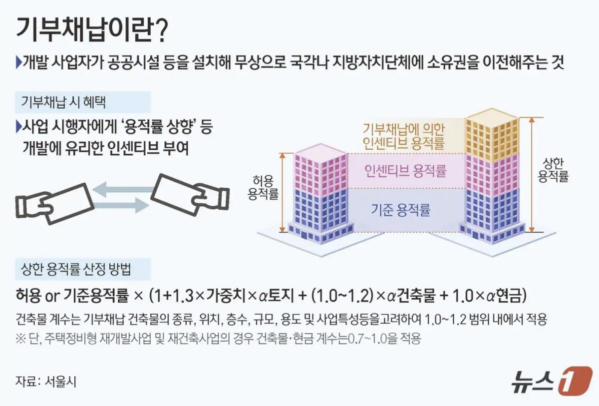 화면 캡처 2024-09-03 070853.png.jpg