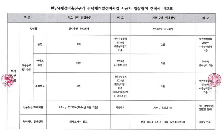 조합 비교표1-1.png.jpg