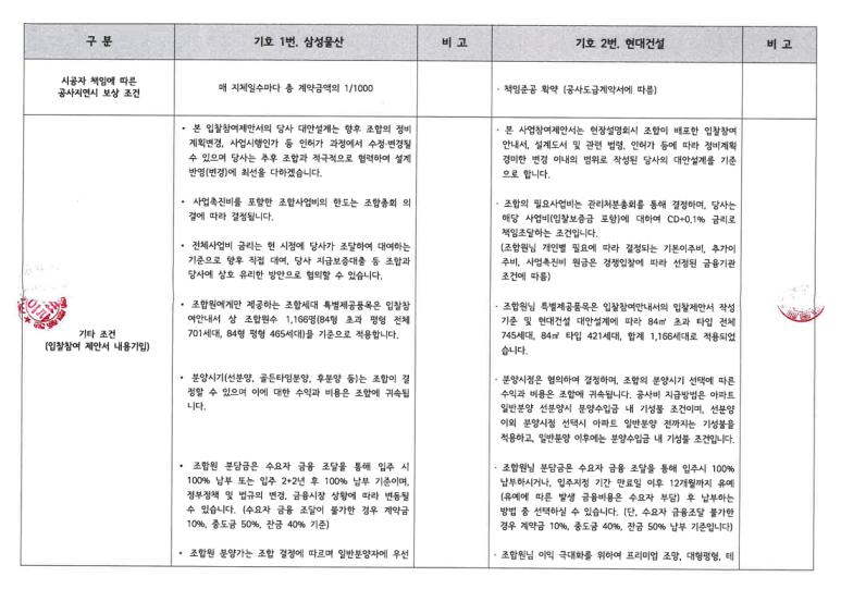 조합 비교표6-1.png.jpg