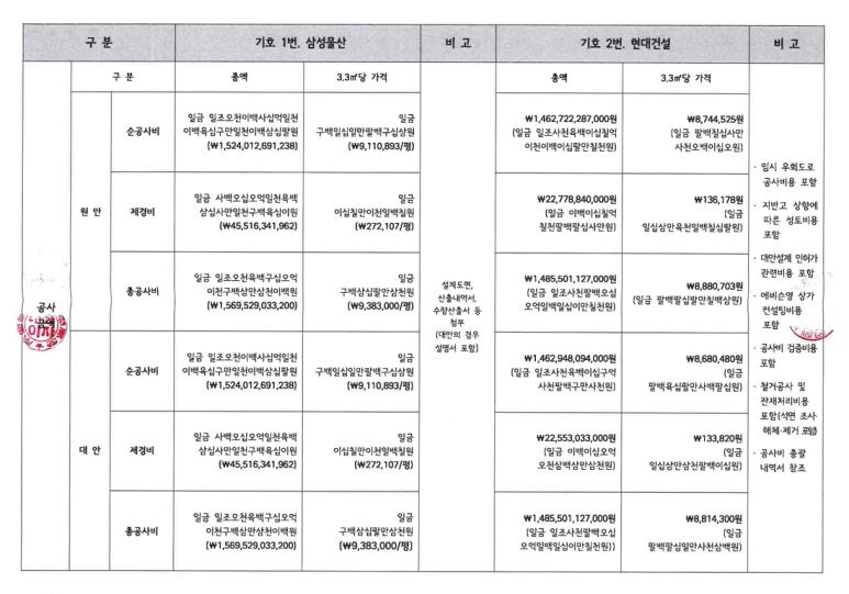 조합 비교표2-2.png.jpg