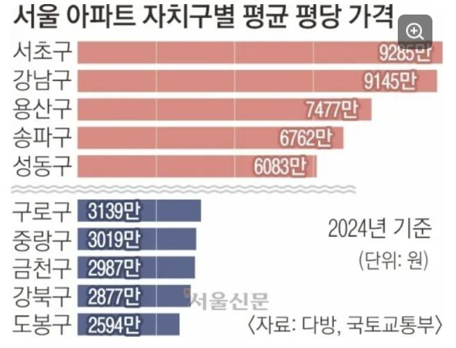 화면 캡처 2025-02-05 071233.png.jpg