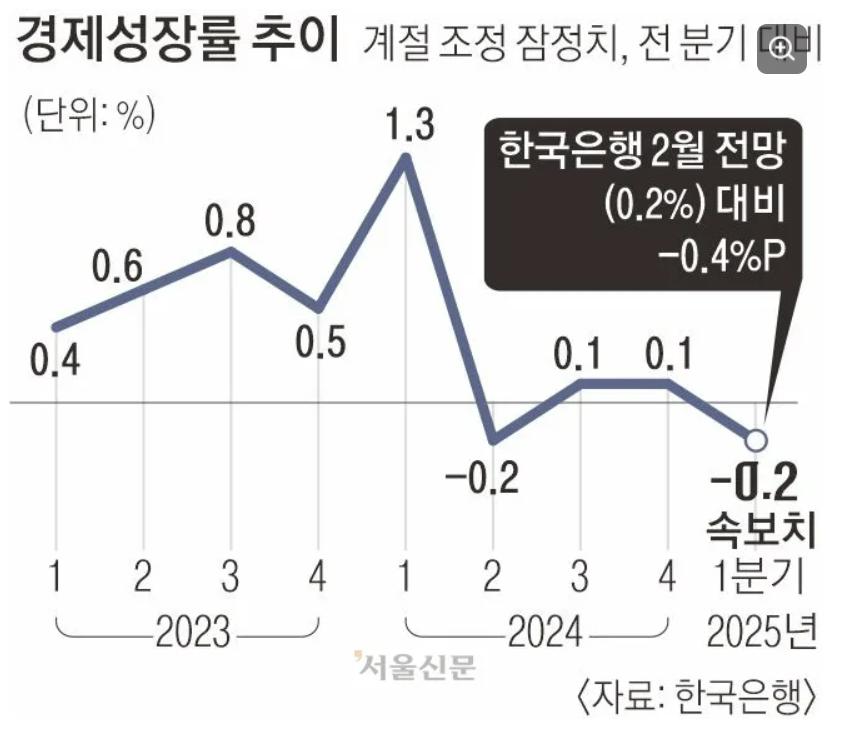 화면 캡처 2025-04-25 070130.png.jpg