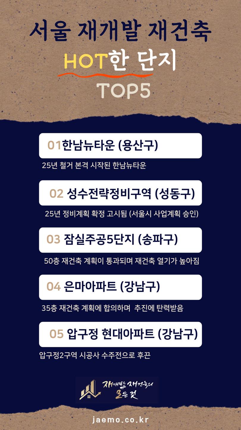 핫한top5.png.jpg