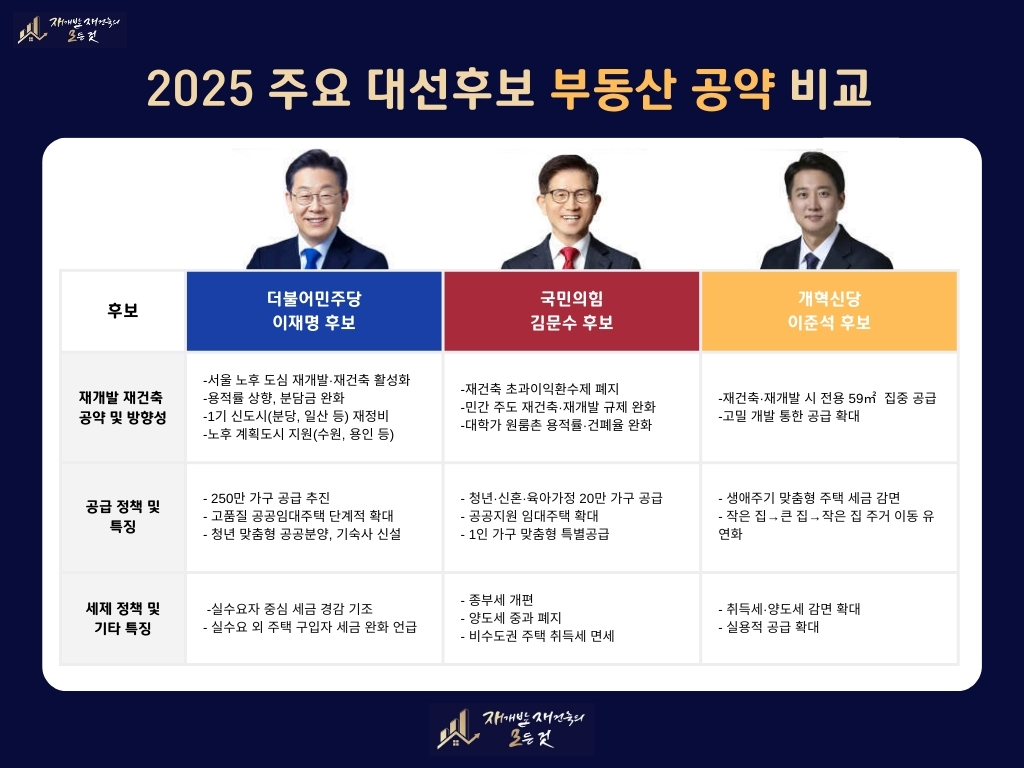 주요공약.jpg